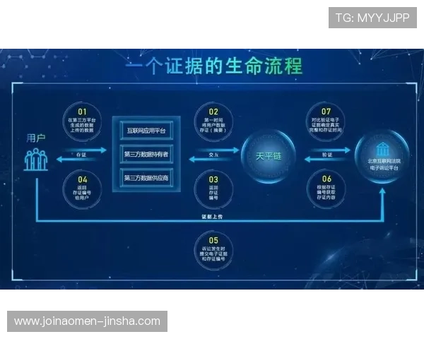 金沙77999:最新优惠活动与注册流程详细介绍 金沙77999:最新优惠活动与注册流程详细介绍
