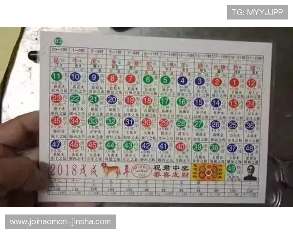 全面解析金沙六合彩中奖技巧与投注技巧提升中奖几率