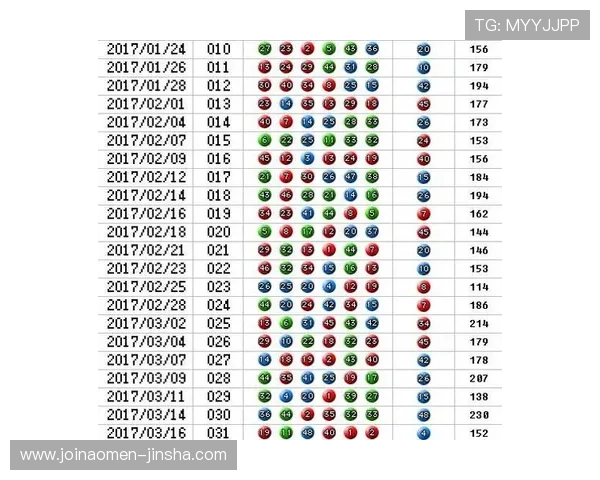 澳门金沙六合彩多平台同步玩法介绍满足不同玩家的多样化娱乐需求 澳门金沙六合彩多平台同步玩法介绍满足不同玩家的多样化娱乐需求