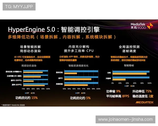 金沙旗舰网站客服如何快速响应玩家咨询提升您的游戏体验与满意度