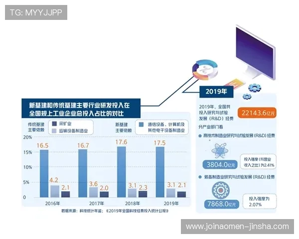 金沙澳门平台怎么样:平台的奖金制度与盈利模式分析