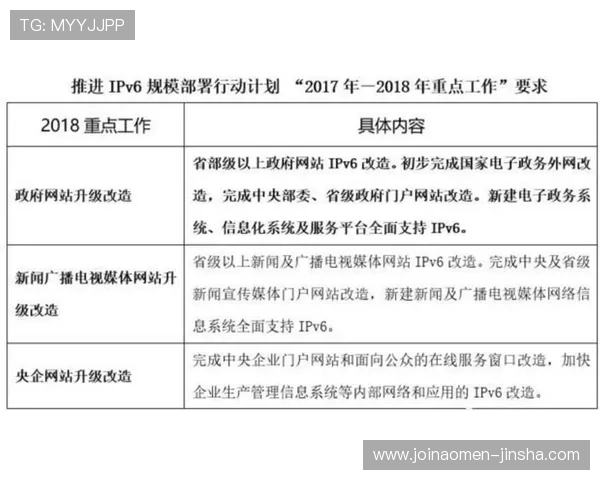 金沙免费注册网址提供最新优惠活动和注册流程详细解析帮助玩家快速入门