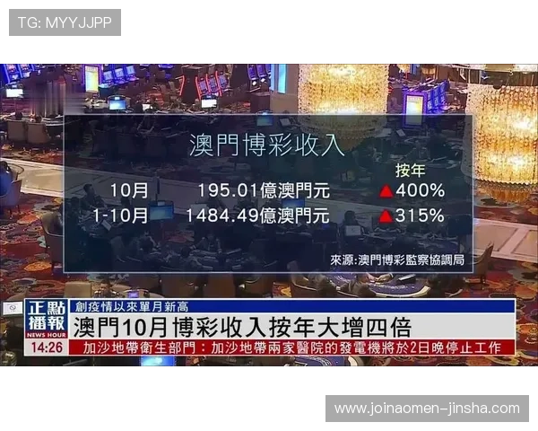 澳门六张赌牌的持牌企业名单及其运营情况全面盘点，为玩家提供可靠的博彩信息参考