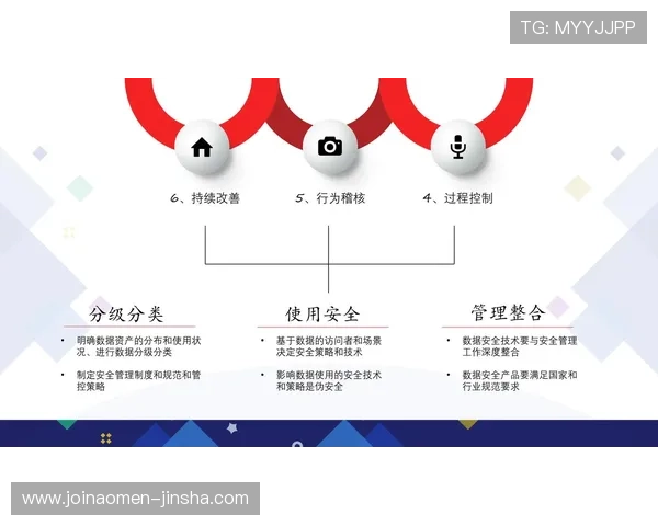 金沙国际财富有限公司的合规体系建设与监管合规情况详解 金沙国际财富有限公司的合规体系建设与监管合规情况详解