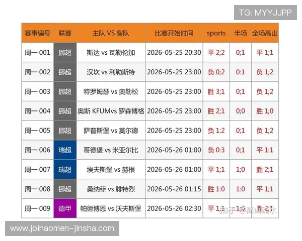 今日竞彩足球比分直播：实时更新世界杯比赛最新战况与精彩瞬间