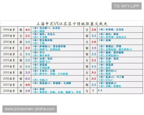 哥伦比亚对阵葡萄牙全场比分详细回顾与比赛亮点分析 哥伦比亚对阵葡萄牙全场比分详细回顾与比赛亮点分析